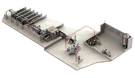Systèmes d’entrée flexibles