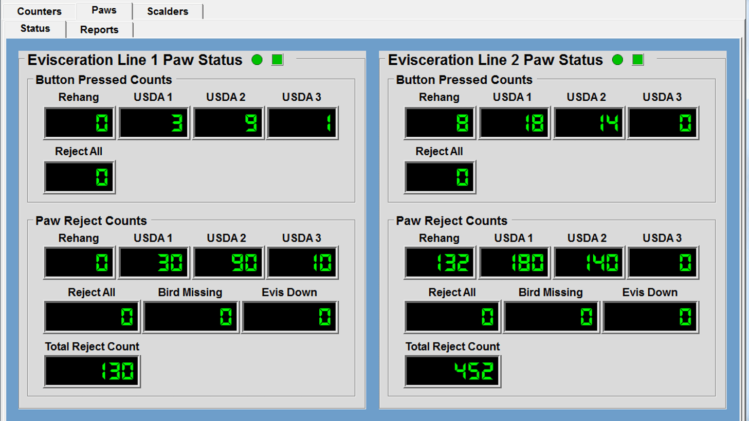 Paw-Tracking-dashboard-hih-res
