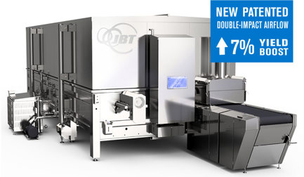 The JBT TwinDrum™ PRoYIELD™: a breakthrough in spiral oven cooking, yield and quality